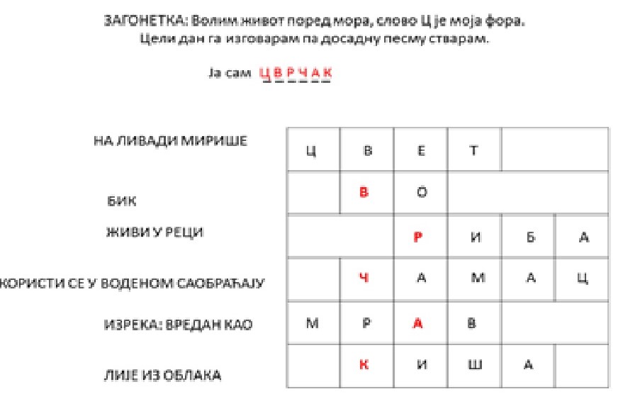 zagonetka zagonetka